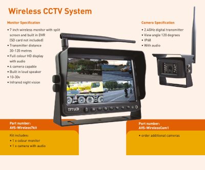 AVS-Wireless7kit Wireless vehicle CCTV