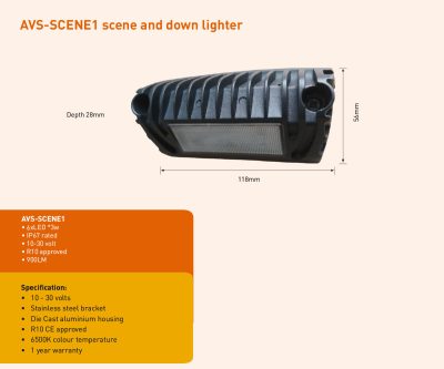 LED scene light