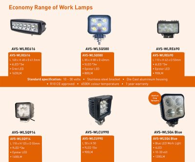 Economy Work Lamps