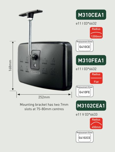 M310CEA1 M310FEA1 M3102CEA1