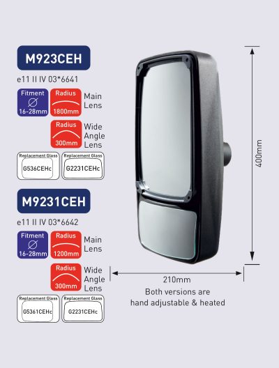 M923CEH M9231CEH powered mirror