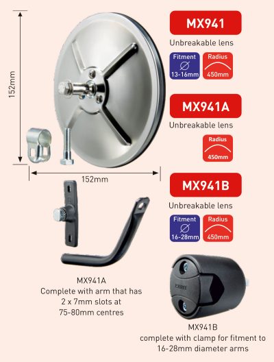 MX941 MX941A MX941B